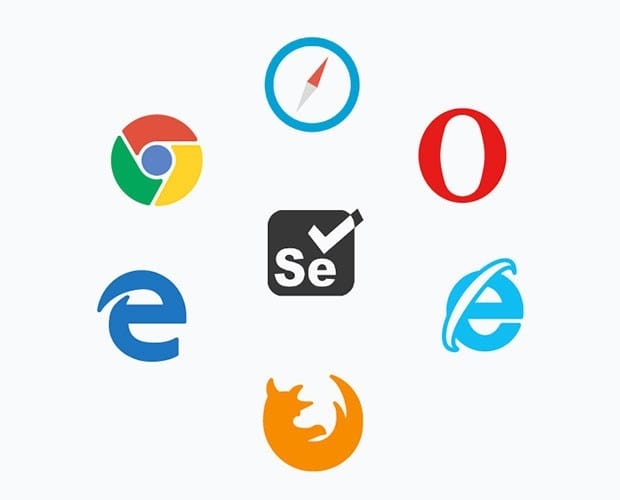 Building a Test Framework with Selenium WebDriver using Java